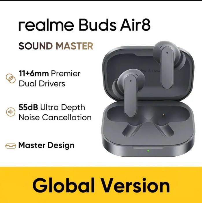 Наушники беспроводные Realme buds air 8 шикарные tws с LHDC 5.0 и двумя динамиками на ухо Hi-Res