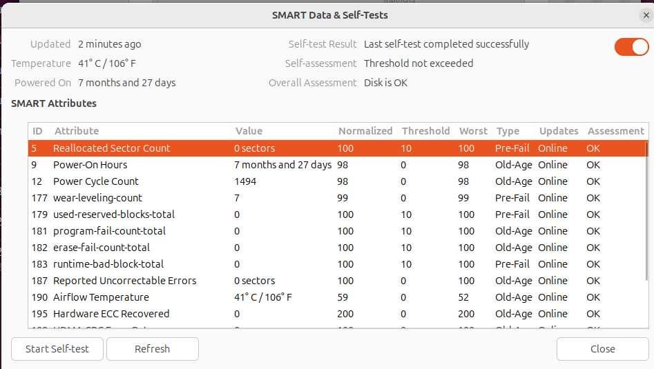 Laptop Lenovo Z50-70