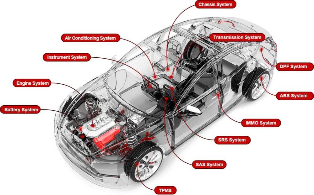 Мультимарочний сканер Thinkcar Thinktool Lite Супер ціна. Акція 2026