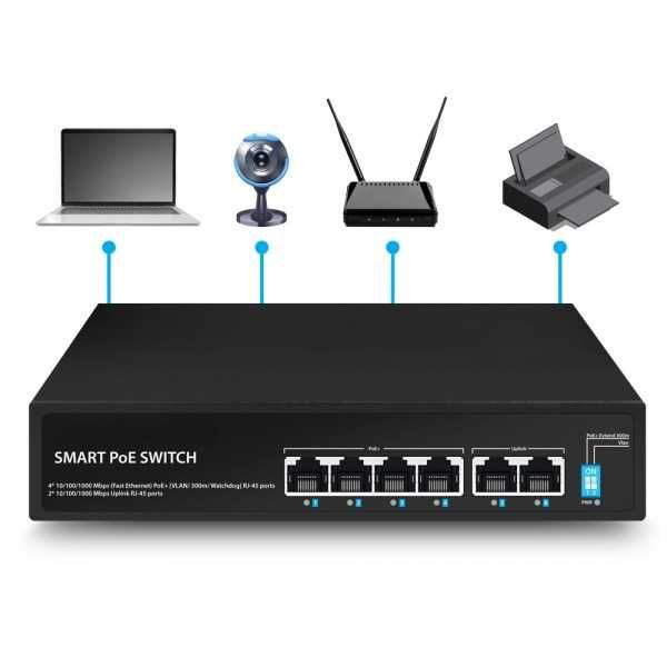 Switch PoE Gigabit 6 Portas (4 PoE + 2 Uplink) ‼️300m ‼️60W
