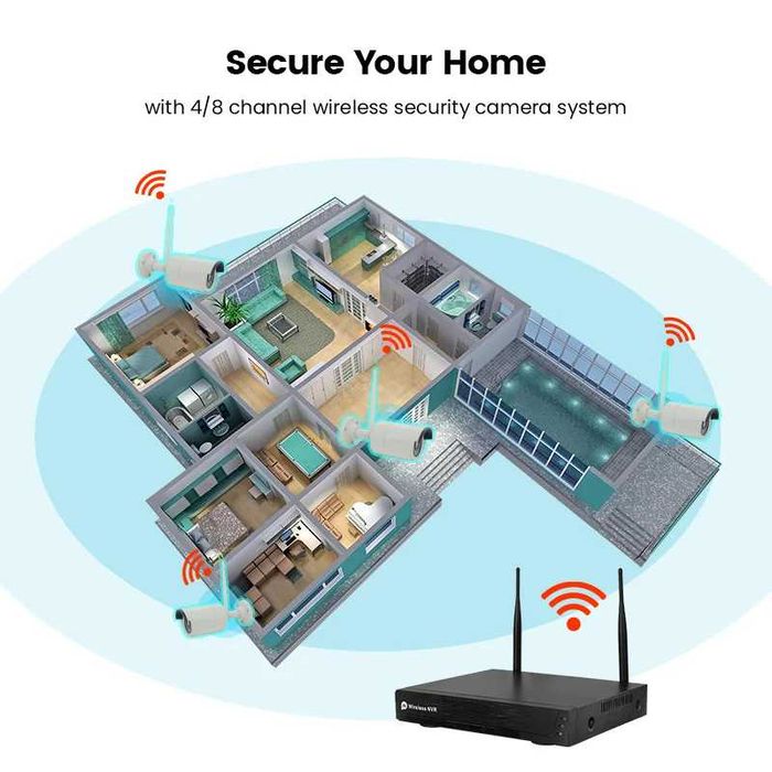 CCTV Sistema Vídeo Vigilância NVR + 8 Câmaras HD Sem Fios WiFi (NOVO)