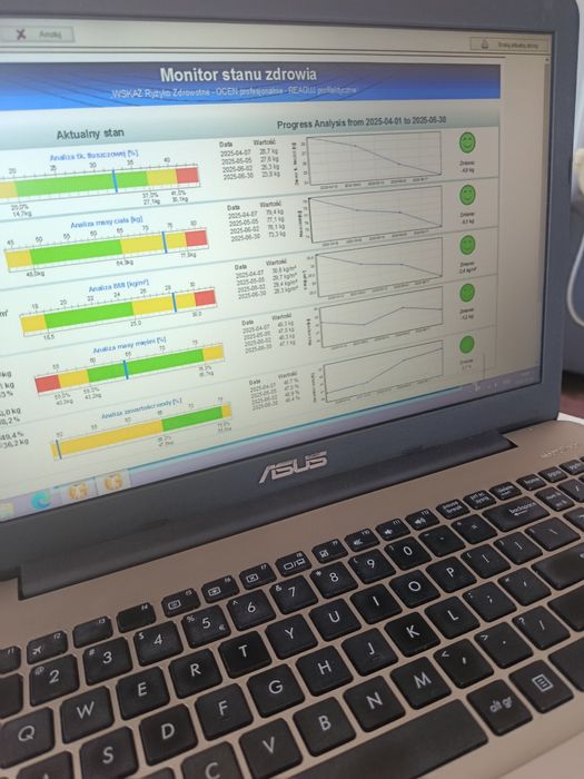 Dieta, program żywieniowy