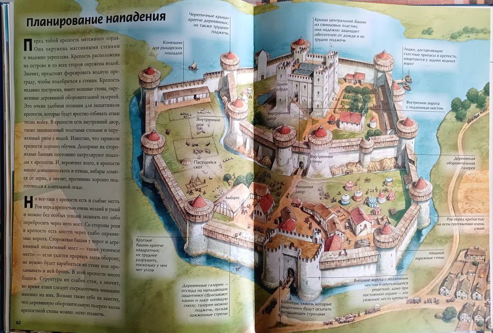 Книги для навчання:підручники;словарі;енциклопедії