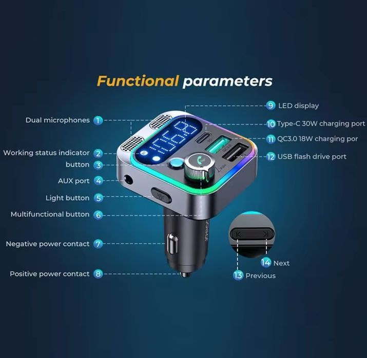 Hit - Transmiter samochodowy nadajnik FM Bluetooth 5,3 Szybka ładowarka USB Huawei Super Jakość!