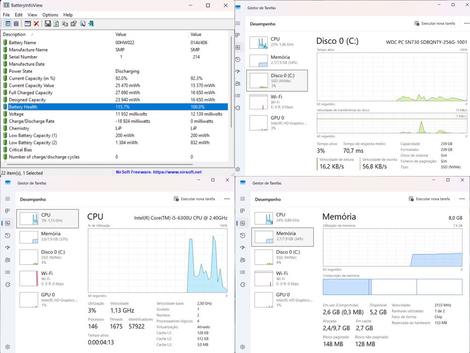 Computador Portátil Lenovo Thinkpad T460s 8/256gb NVME 14" FHD c/cargador original