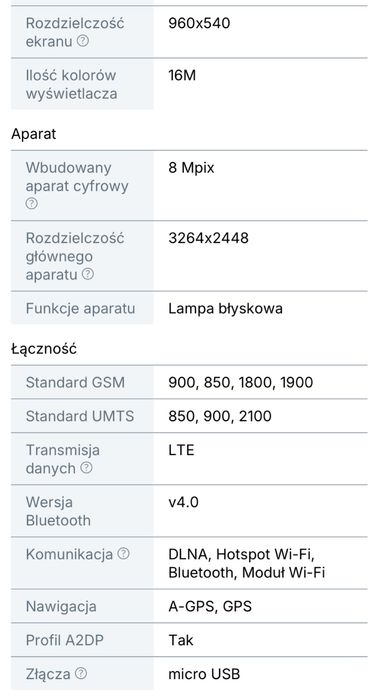 Sprzedam telefon HTC Desire 610 - Biały