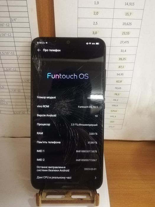 Продам Vivo Y1S (2/32)