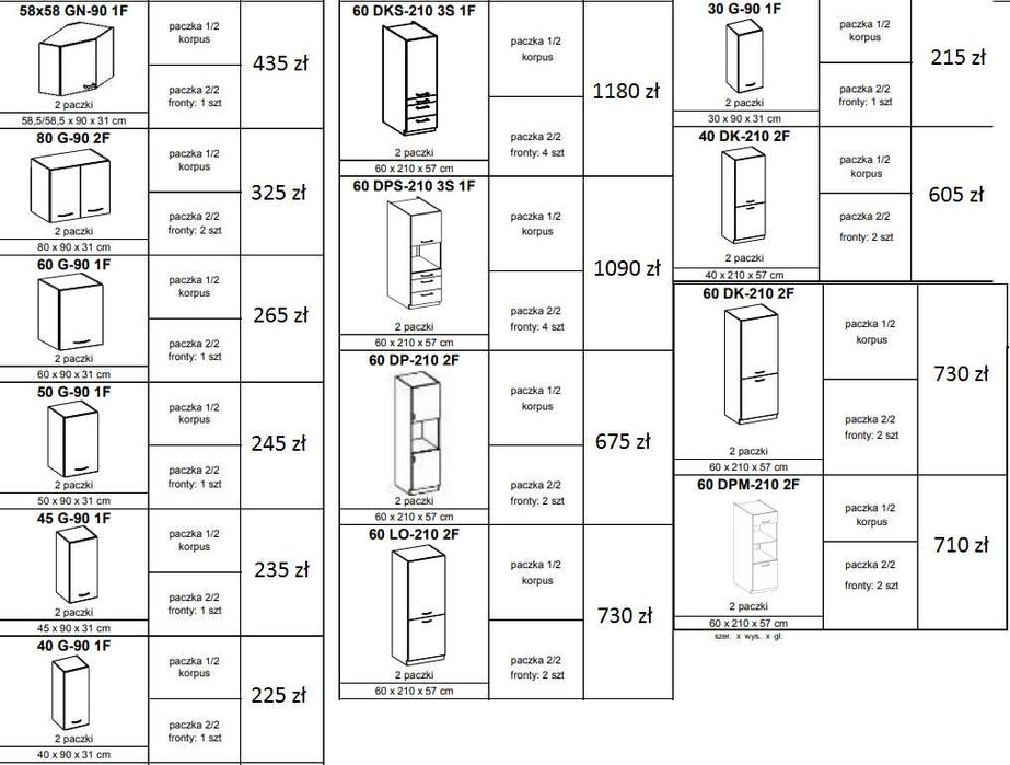 Modułowe meble kuchenne Artisan połysk narożne stwórz własną kuchnię!