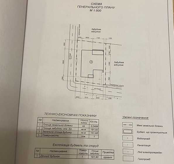 Участок с фундаментом  5соток у моря в "Тартусе"