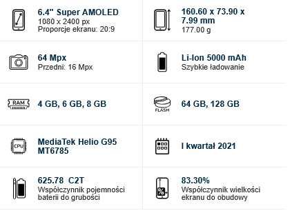 Telefon Realme 8 4/64 GB