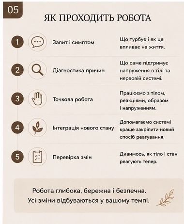Тілесна діагностика причин болю та напруги