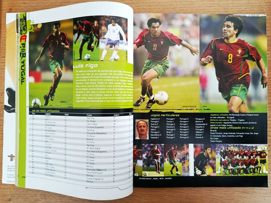 Revista Guia do EURO 2004