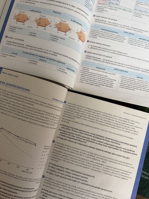 podreczniki biologia na czasie caly komplet