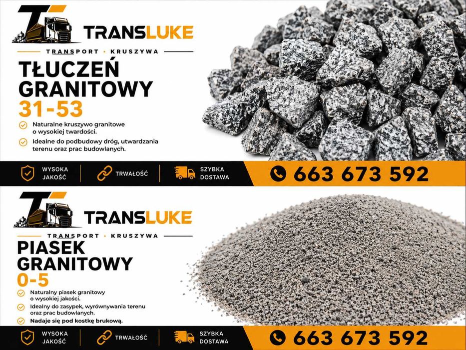 KRUSZYWA GRANITOWE I BAZALTOWE | Grys | Piasek | Tłuczeń | Transport