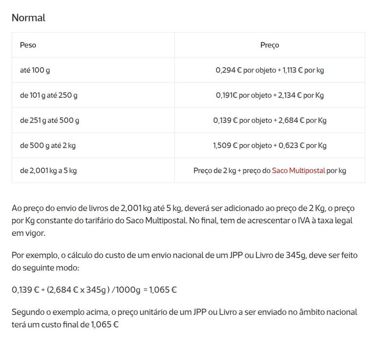O Meu Puzzle: Os Animais do Bosque