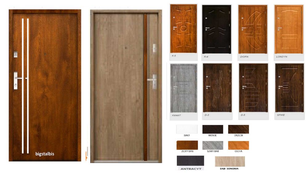 Drzwi zewnętrzne wejściowe do mieszkania w bloku z montażem