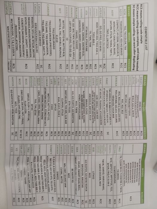 Comando Garagem Universal Multi-frequência 280-868mhz