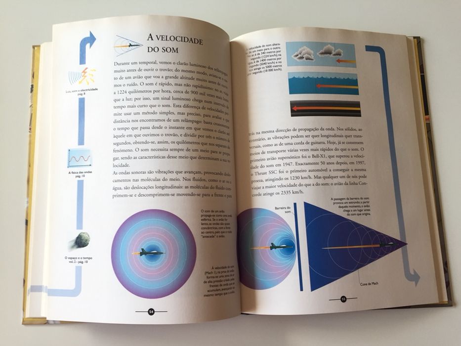 Som, Luz, Electricidade