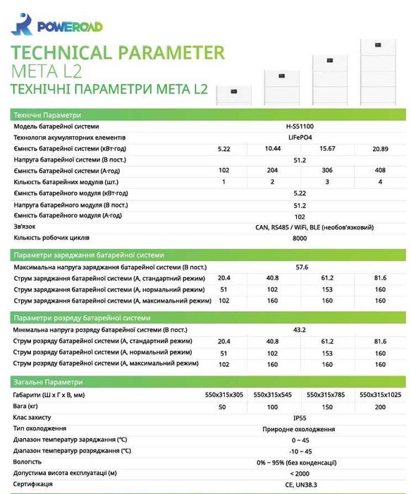 Акумулятори LiFePO4 Meta L2 / Meta H1 (POWEROAD)  | В наявності Івано-Франківськ