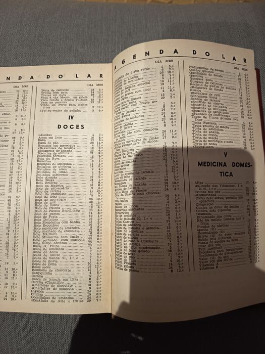 Agenda do Lar para 1957