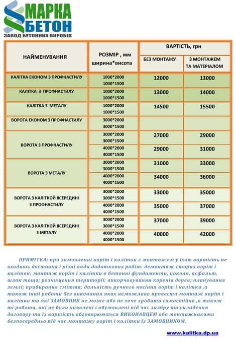 ВОРОТА И КАЛИТКИ (различные варианты) - завод МАРКА-БЕТОН (Днепр).