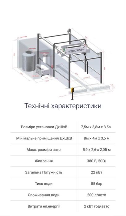 Автомийка робот RoboWash б.у  продаж