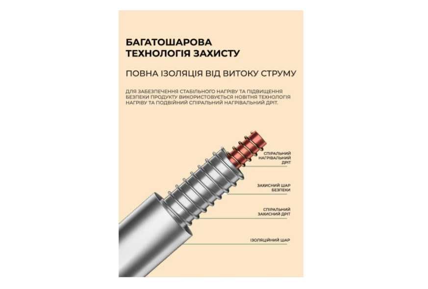 Електро ковдра Електро плед 180×130 WH-1813 Grey