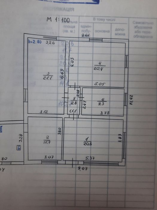 Продажа території! Бориспіль!
