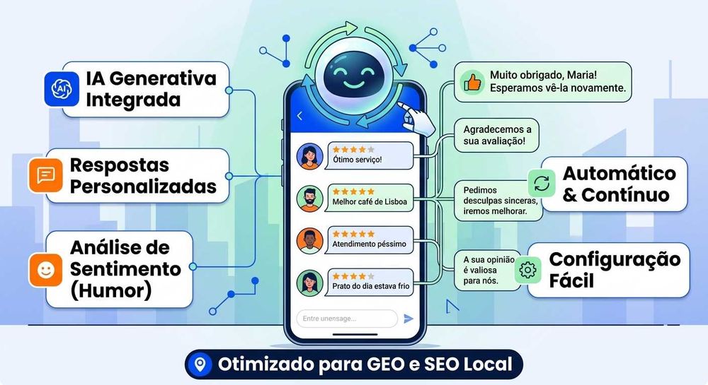 Posicione o Seu Negócio no Google e no ChatGPT - SEO Orgânico