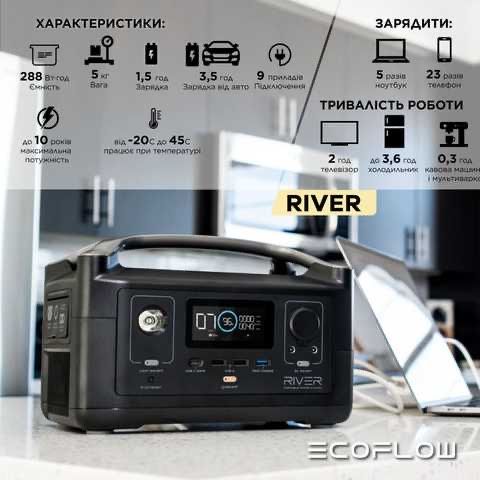 Ремонт зарядных станций Ecoflow Jackery Bluetti и др