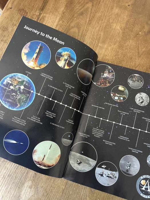 Lego Saturn V manual instruções 21309