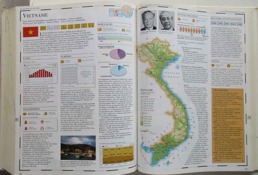 Atlas Enciclopédico Mundial - - - - - Enciclopédia