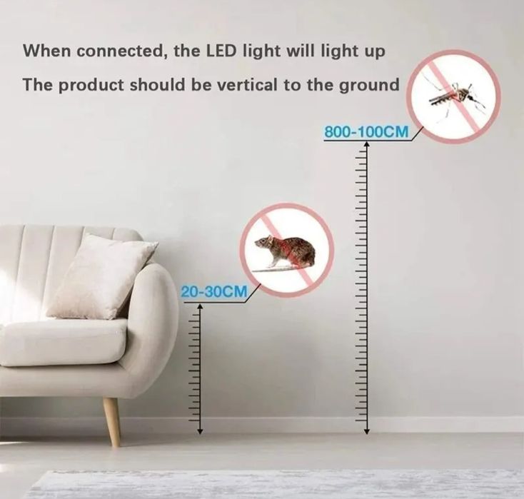 Repelente de Pragas Ultra Sónico - Envio Grátis em 48 Horas