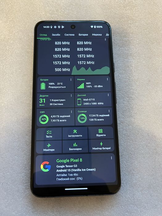 Смартфон Google Pixel 8 neverlock 8/128 стан 9+/10