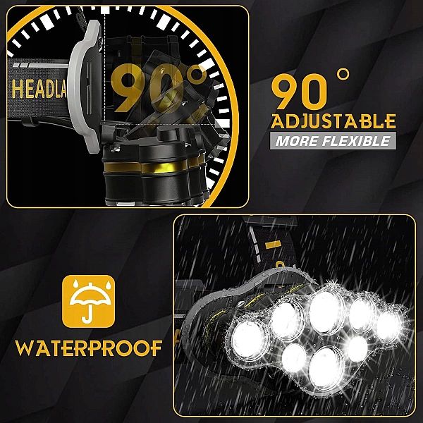 Latarka Czołowa Led Usb 90° Wodoszczelna Ipx4, Dużej Mocy 18000 Lm 8 T