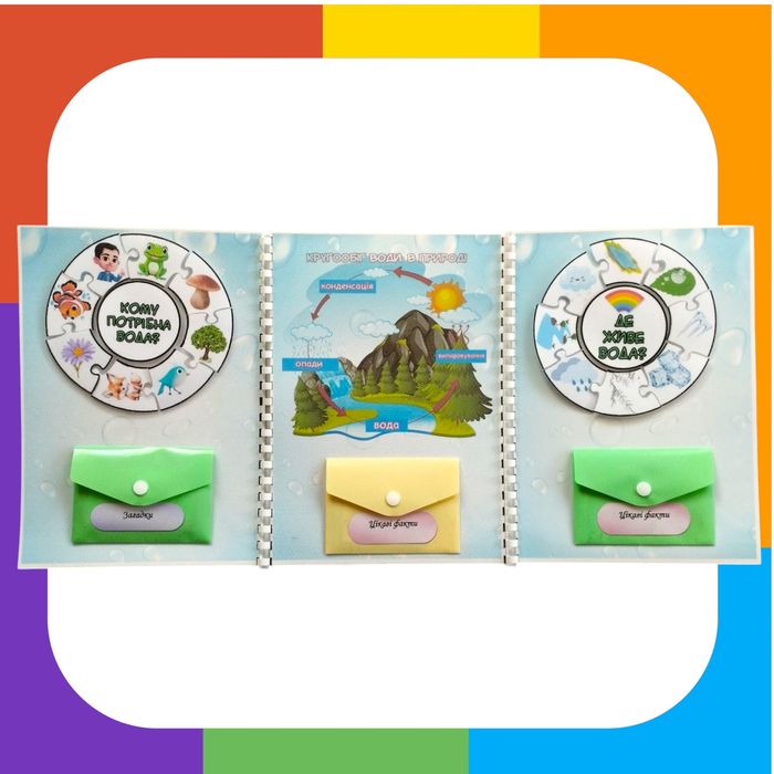 Лепбук "Цінність води на планеті"