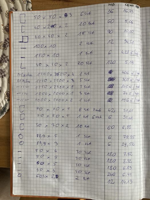 Profil stalowy 40x40x2 3 zł netto kg , kątownki płaskowniki . PROMOCJA