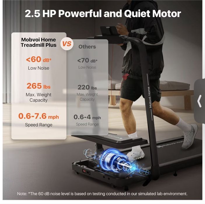 Passadeira de Corrida Mobvoi Home Treadmill Plus – Como Nova