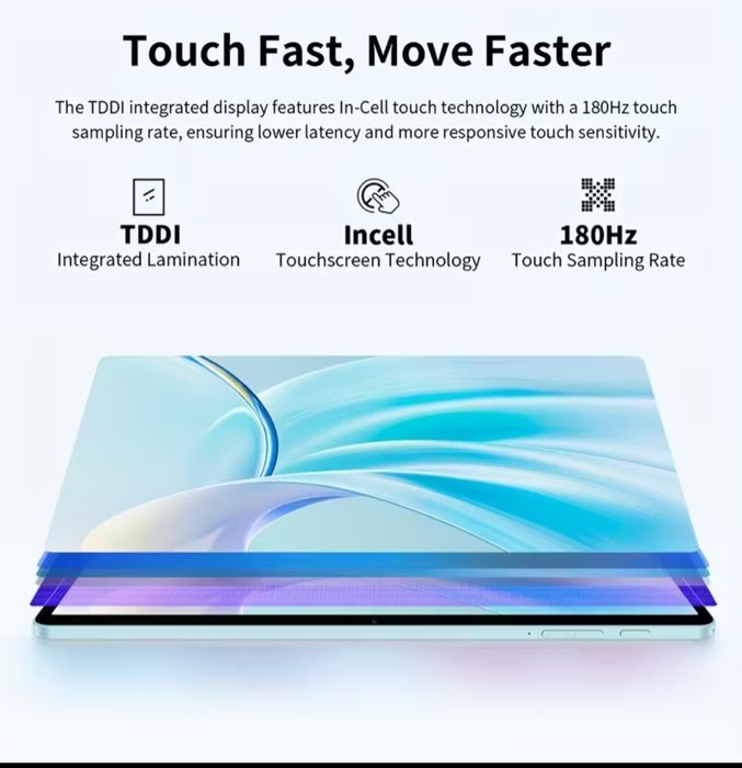 Планшет Teclast P50 11 дюймів 8/128gb +12

оновлення 90 Гц |