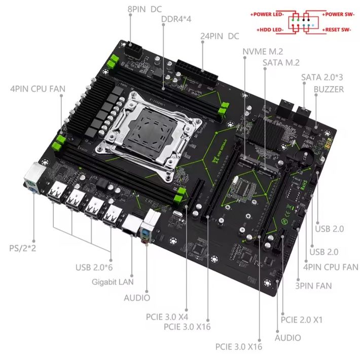 MACHINIST MR9A-H X99 LGA 2011-3 + Xeon E5 2650 V4 + DDR4 32  ГБ 2400