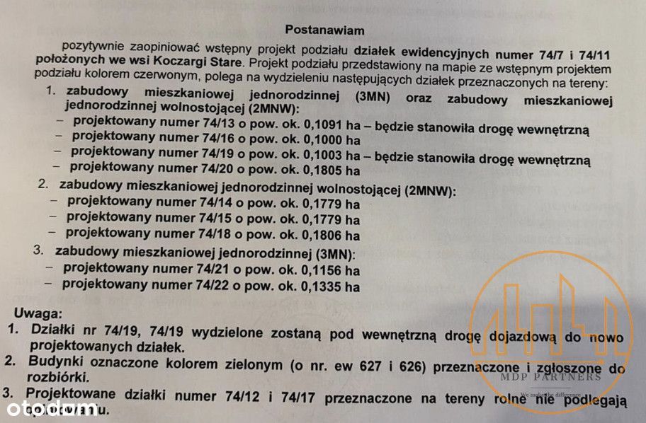 7 działek I Mpzp jednorodzinna/bliźniacza I media