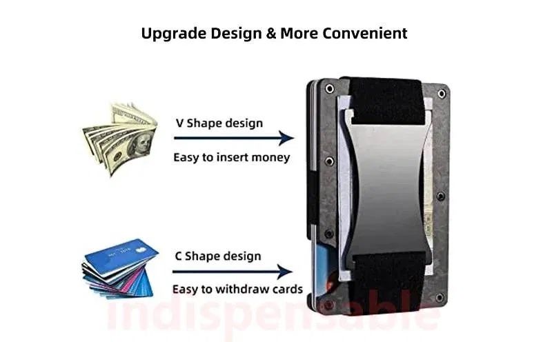 Meski Portfel / EDC Wallet Card Holder/ Alluminiowy portfel BLACK