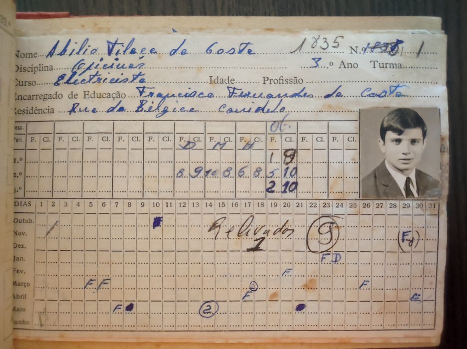Livro de alunos Escola Industrial e Comercial de VNGaia 1967/68