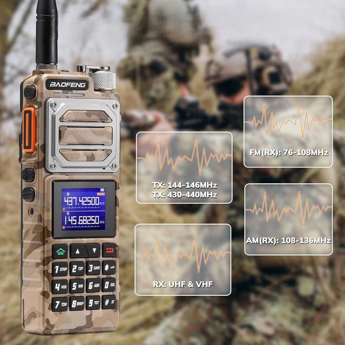 Radiotelefon KBAOFENG UV-25 Tri-Power 10W Airband USB-C Krótkofalówka