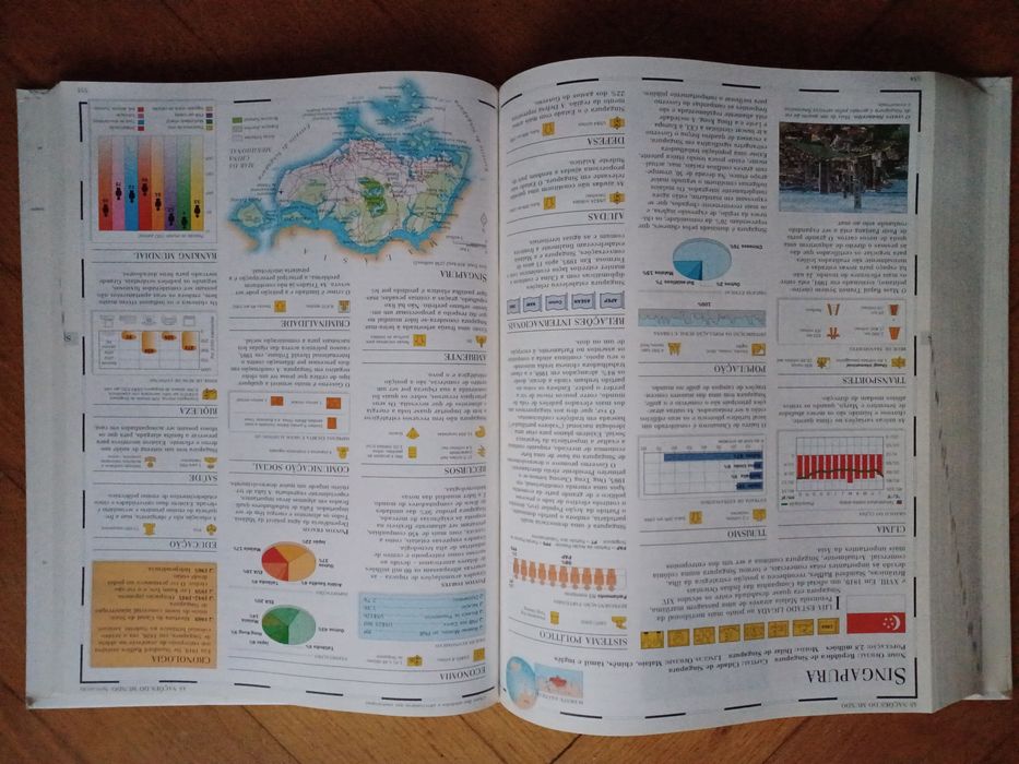 Atlas Enciclopédico Mundial