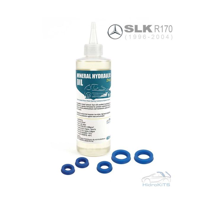 Kit reparação Capota Hidráulica Mercedes SLK R170 (1996 2004)