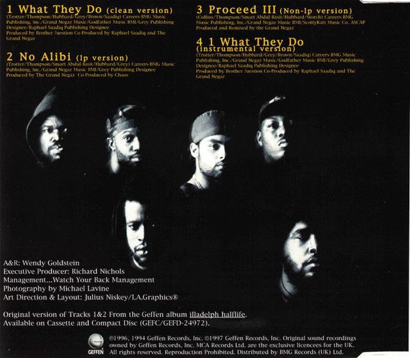 The Roots - What They Do