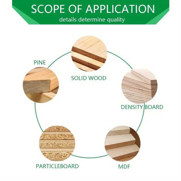Фреза для отделки кромки изделий из дерева, 6.35мм. хвостовик