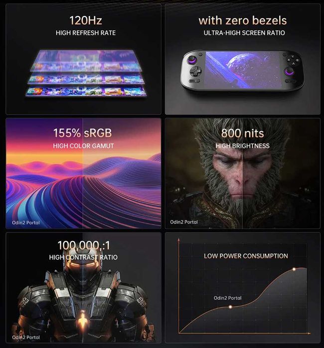 AYN Odin2 Portal MAX 1TB