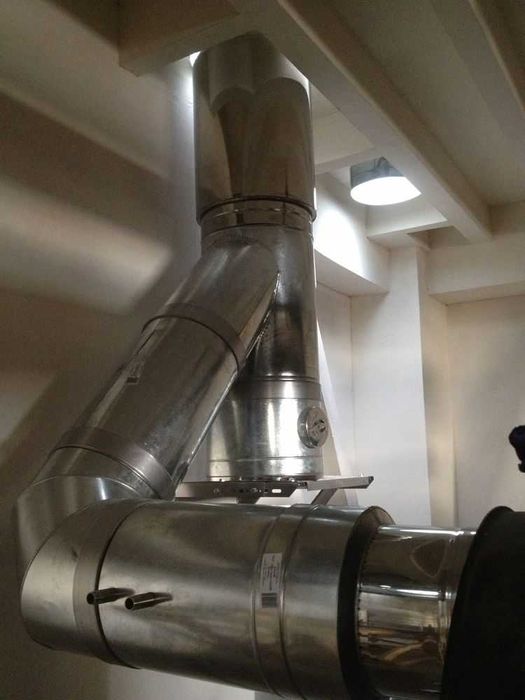 Димохід двостінний сендвіч труба утеплений нержавійка котла камін овал